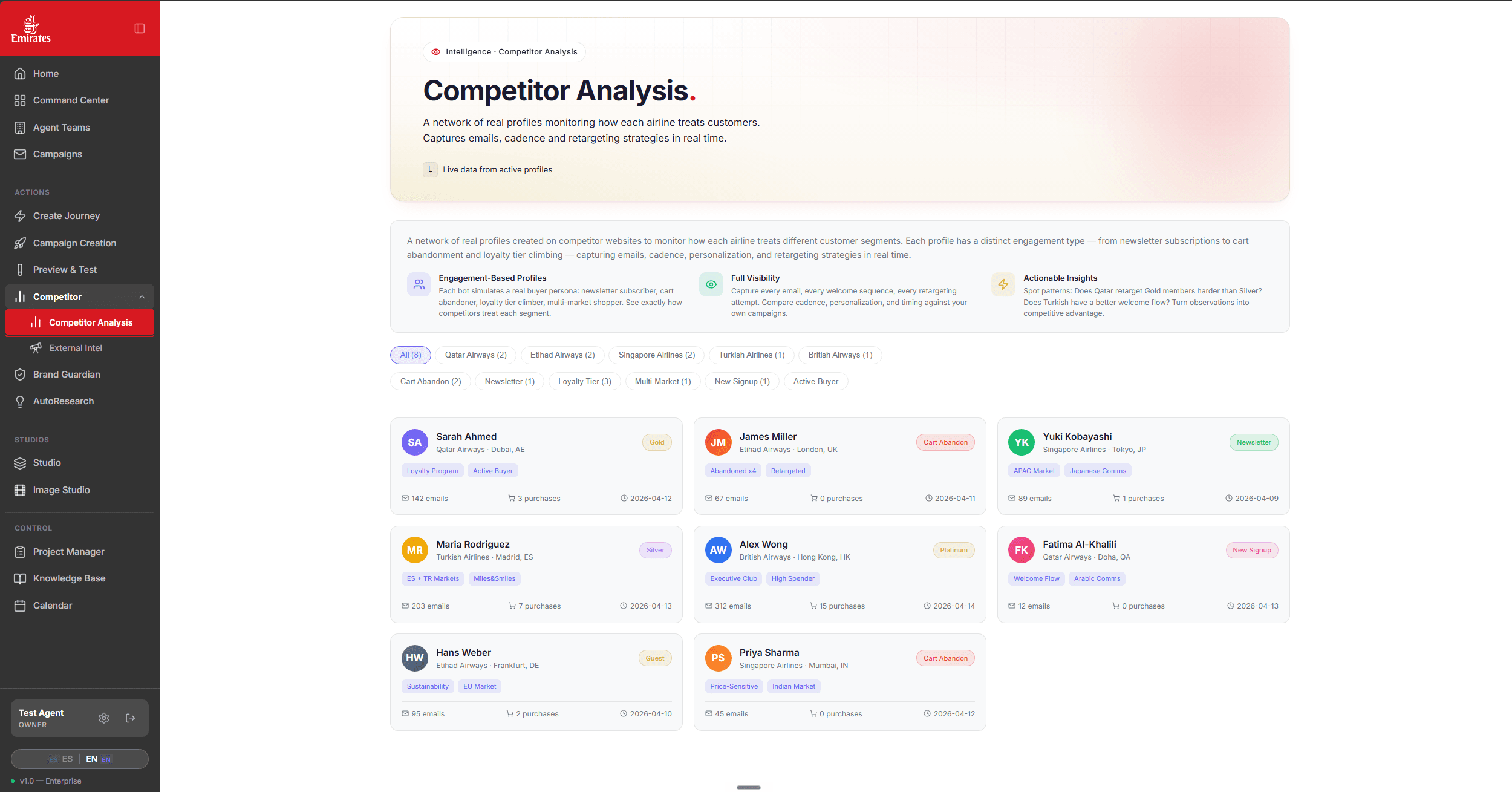 Competitive intelligence agent
