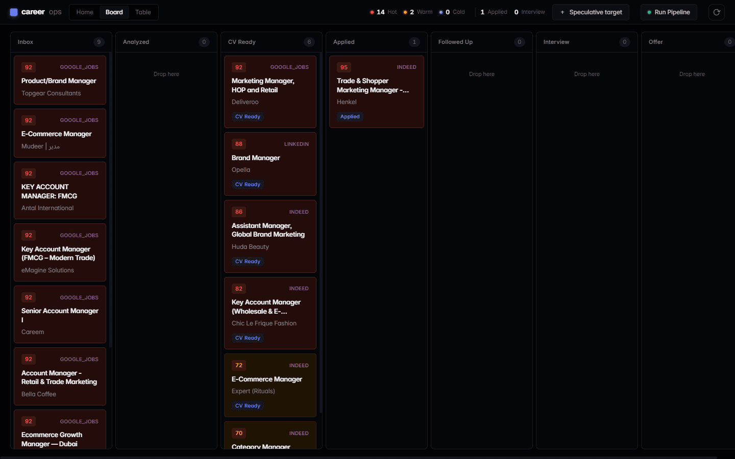 Kanban board — jobs scored and tracked by status