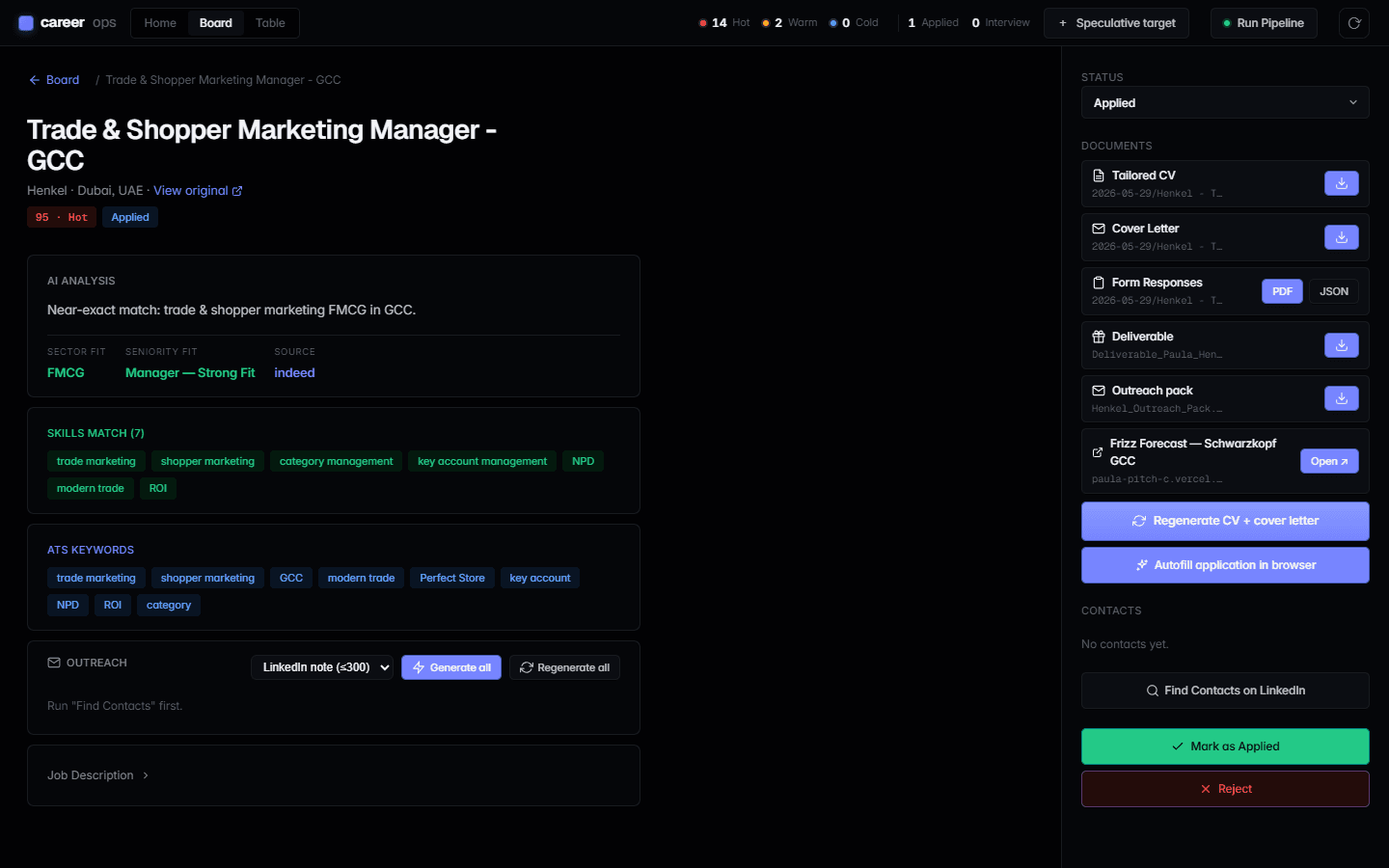 Job detail — AI analysis, generated documents and outreach